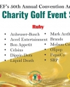 Charity-Golf
